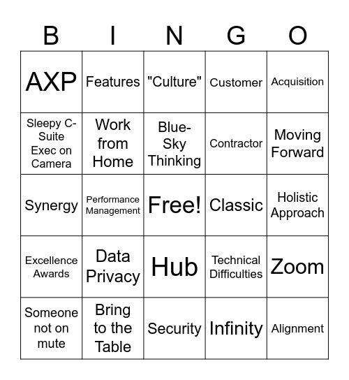 All Hands Bingo Card