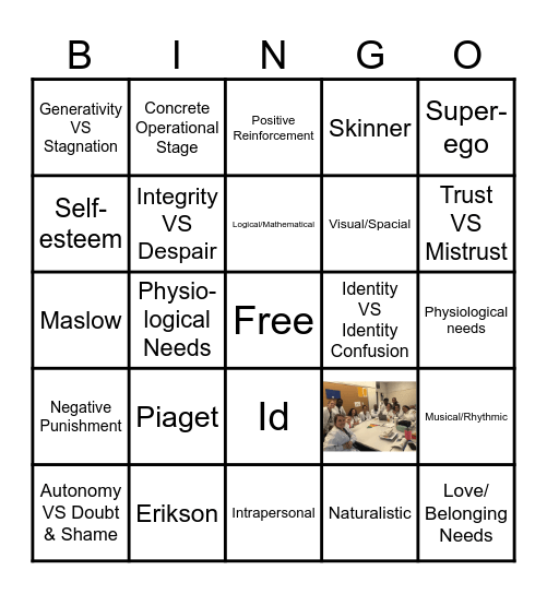 Theorists Bingo Card