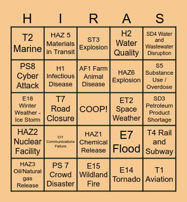 DO DESK SHIFT HIRA BINGO Card