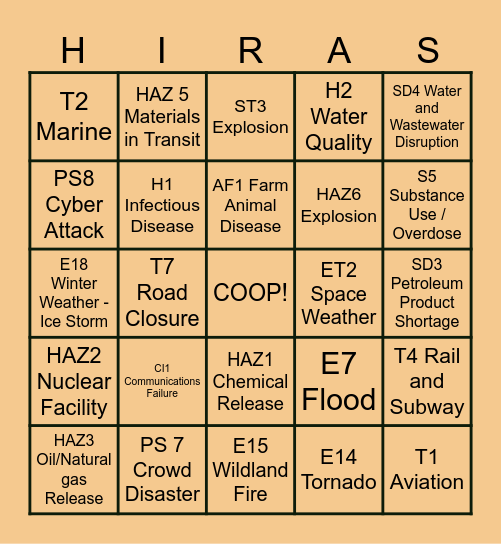 DO DESK SHIFT HIRA BINGO Card