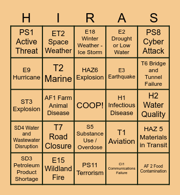 DO DESK SHIFT HIRA BINGO Card