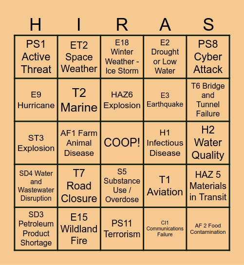 DO DESK SHIFT HIRA BINGO Card
