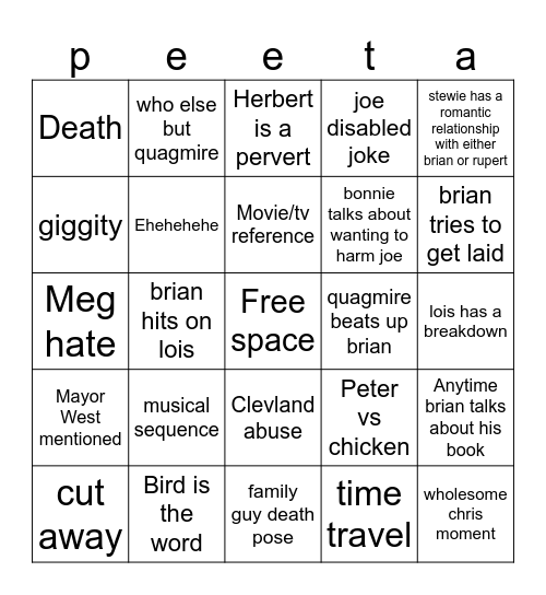 Family Guy Bingo Card