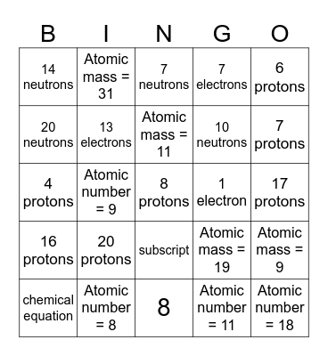 Gilchrist Atom Bingo Card