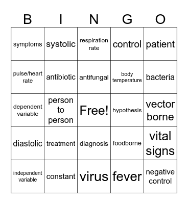 MD1 Unit 1 Vocabulary Bingo Card