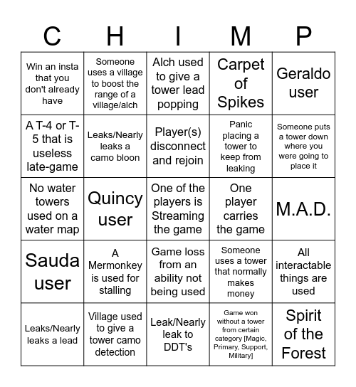 BTD6 Co-op CHIMPS Bingo Card