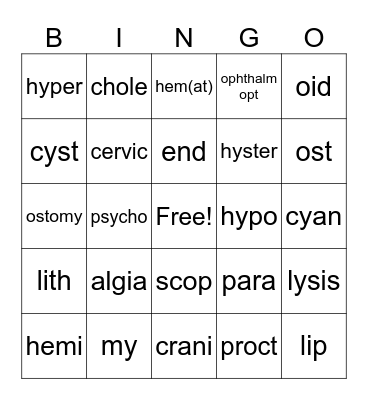 Medical Terminology Lesson 2 Bingo Card