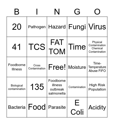 Food Safety Bingo Card