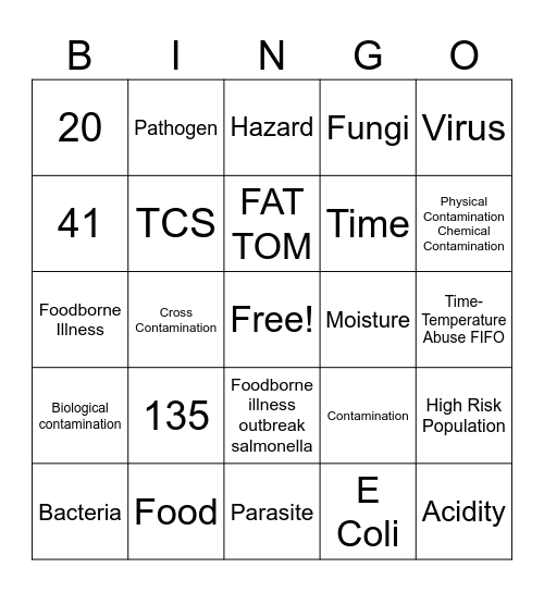 Food Safety Bingo Card