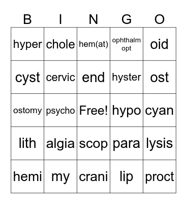 Medical Terminology Lesson 2 Bingo Card