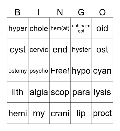 Medical Terminology Lesson 2 Bingo Card