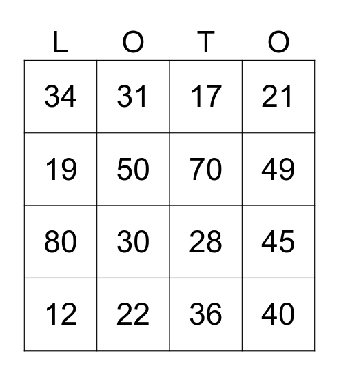 Les Nombres / Les Chiffres Bingo Card