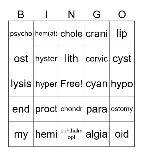 Medical Terminology Lesson 2 Bingo Card