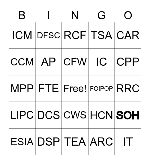 DCS ACRONYM Bingo Card