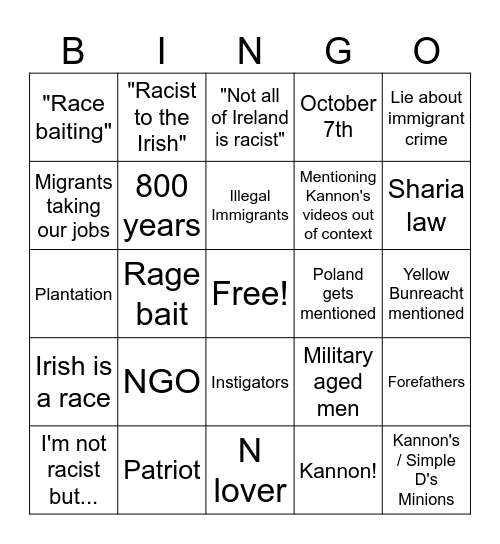 Anti-Racism Bingo Card