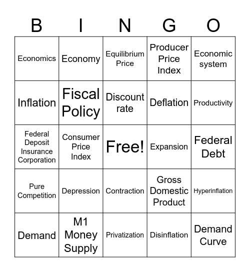 Business Management: Economics Bingo Card