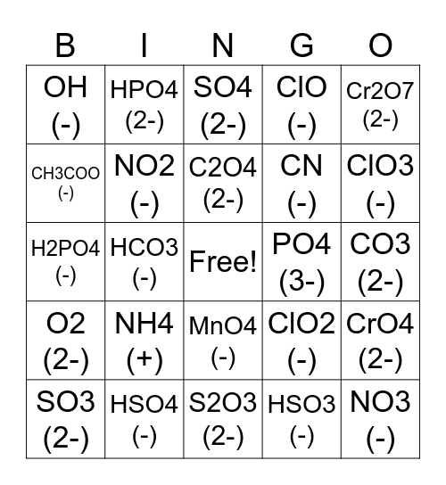 Polyatomic Ions Bingo Card