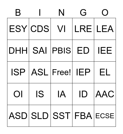 SPED BINGO Card