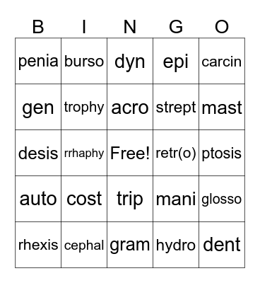 Medical Terminology Lesson 3 Bingo Card