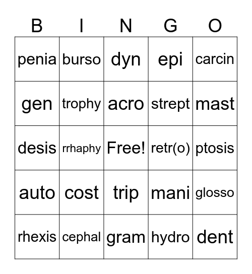 Medical Terminology Lesson 3 Bingo Card