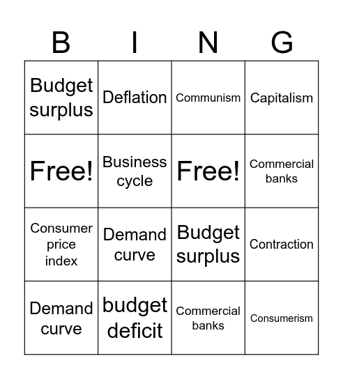 The framework of business Bingo Card