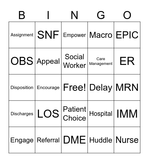 Care Management Bingo Card