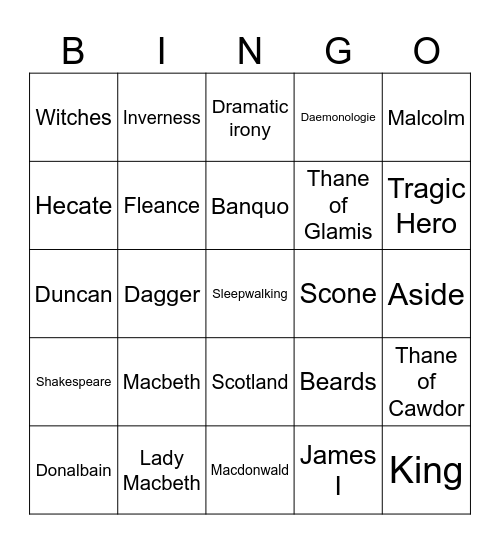 Macbeth BINGO Card