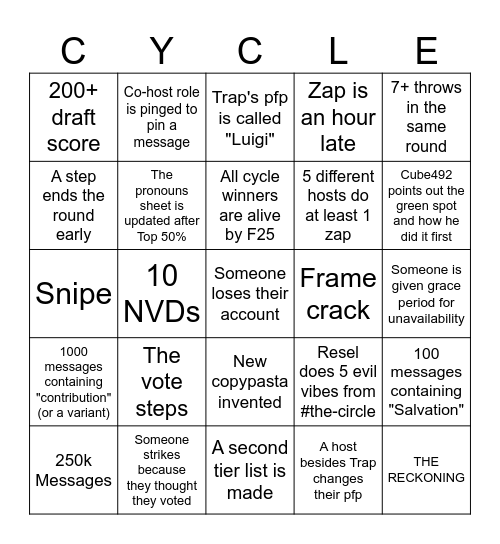 Cycle 21 Bingo Card