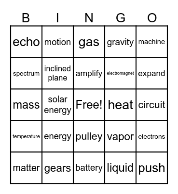 Science Bingo Card