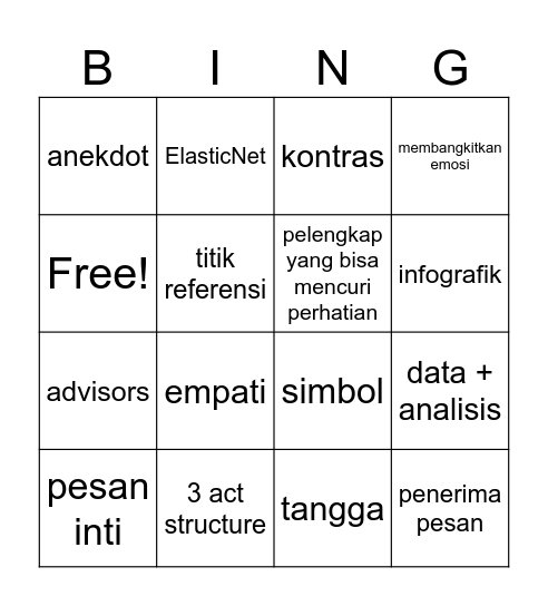Data Viz for Storytelling Bingo Card
