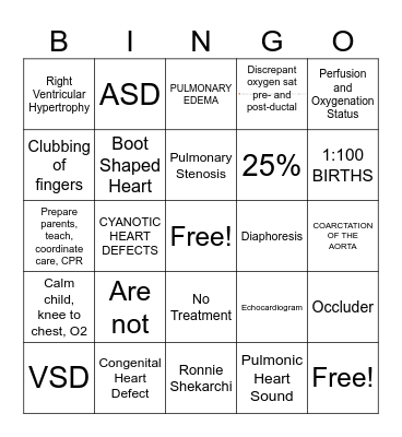 CONGENITAL HEART DEFECTS Bingo Card