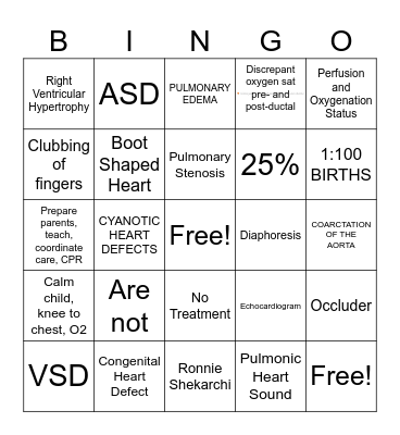 CONGENITAL HEART DEFECTS Bingo Card