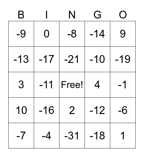 Adding Integers Bingo Card