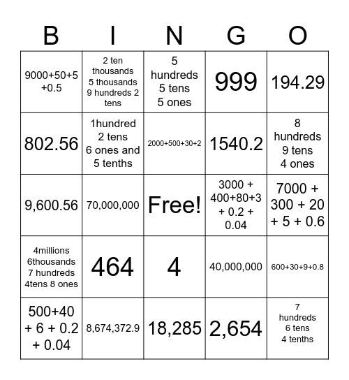 Place Value Bingo Card