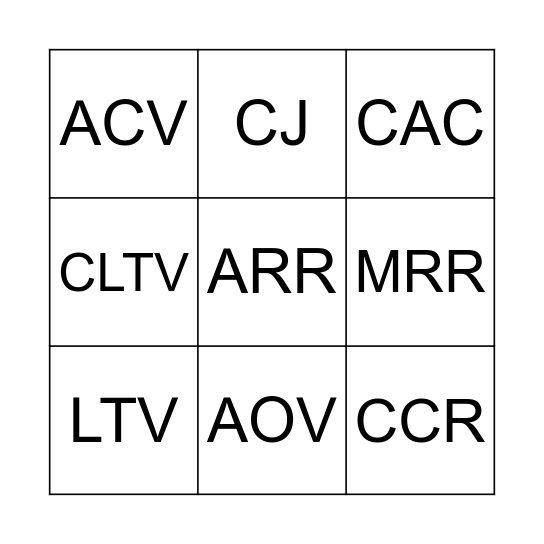 Business Bingo: First To Answer ALL Correctly, WINS Bingo Card