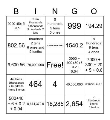 Place Value Bingo Card