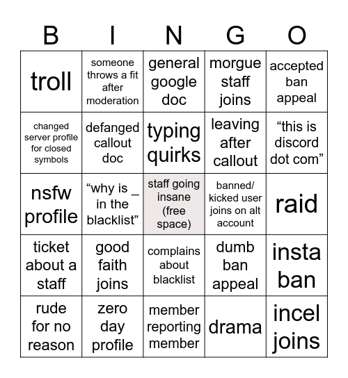 Defanged Staff Bingo Card