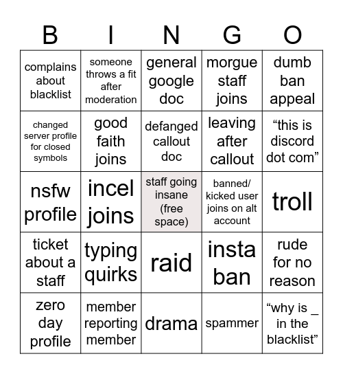 Defanged Staff Bingo Card