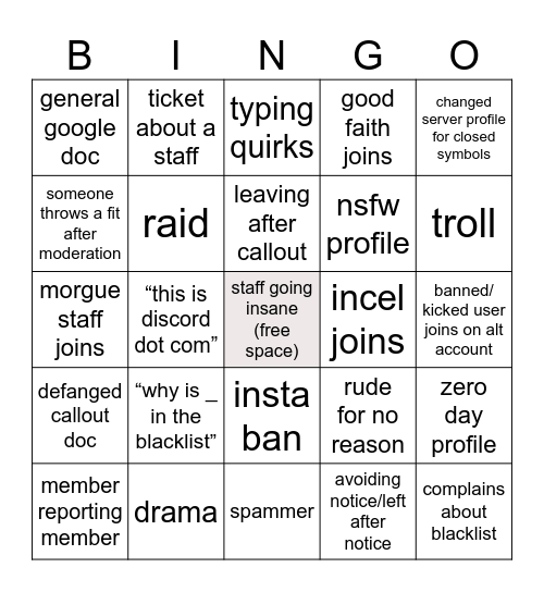 Defanged Staff Bingo Card