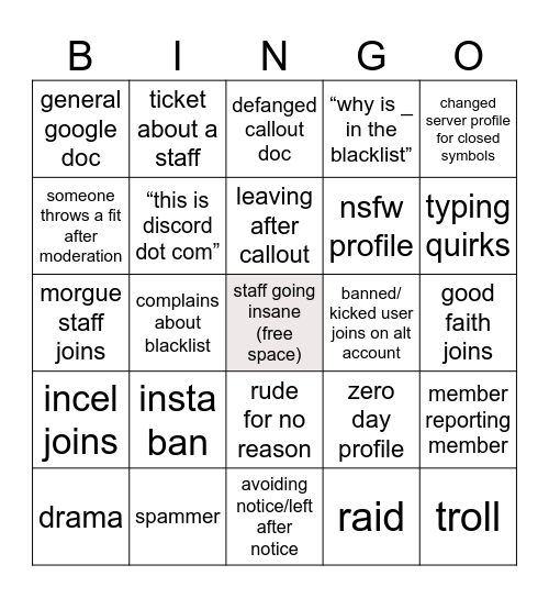 Defanged Staff Bingo Card