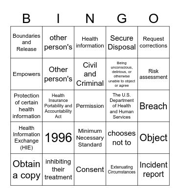 HIPAA Training Bingo Card