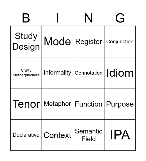 English Language Orientation Bingo Card