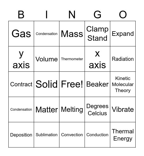 States of Matter Bingo Card