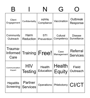 CoP Bingo Card
