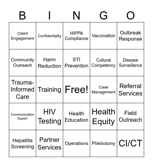 CoP Bingo Card