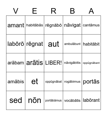 Trinity - Set I Bingo Card