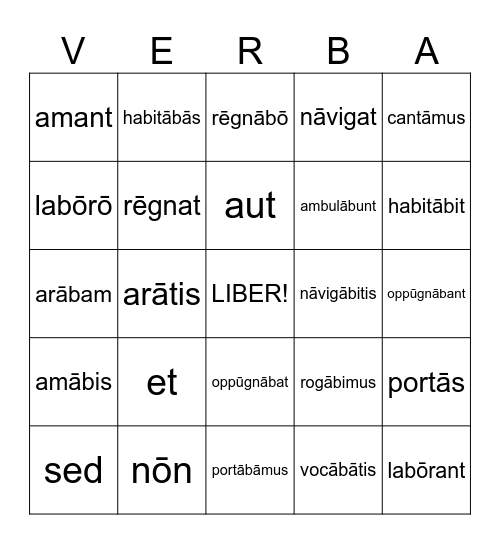 Trinity - Set I Bingo Card