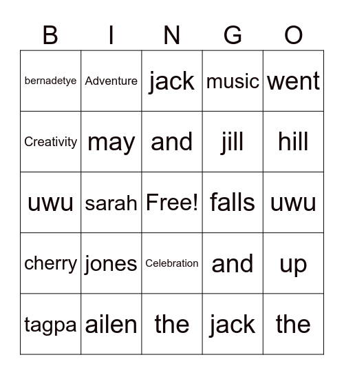 Hospitality Management Bingo Card