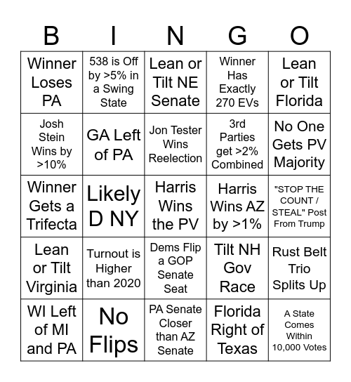 Election Week Bingo Card