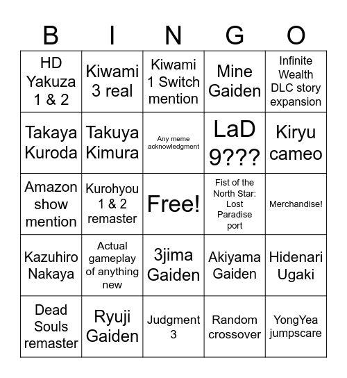 RGG Summit Bingo Card